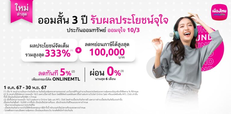 เมืองไทยประกันชีวิต เปิดตัวประกันออนไลน์ “ออมจุใจ 10/3” ประกันชีวิตแบบออมทรัพย์จ่ายเบี้ยสั้น ลดหย่อนภาษีได้ มีเงินคืนทุกปีตอบโจทย์โดนใจคนรักการออม