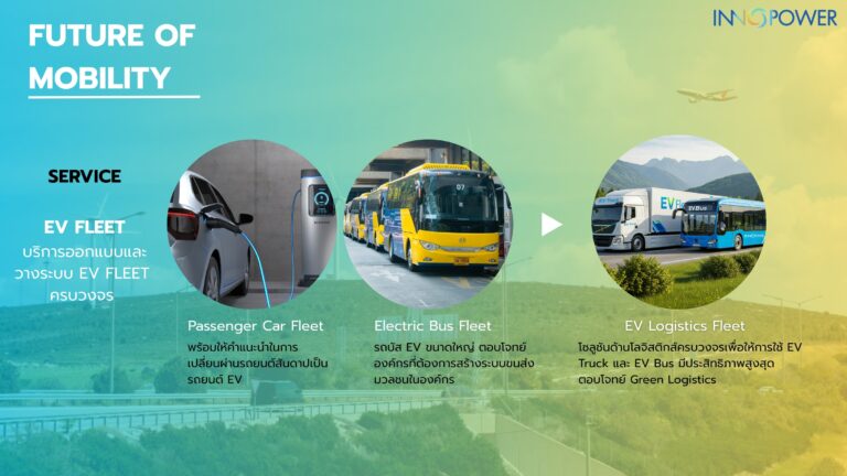“อินโนพาวเวอร์” ปักธง Green Logistics ชูโมเดล “EV Fleet” ครบวงจร
