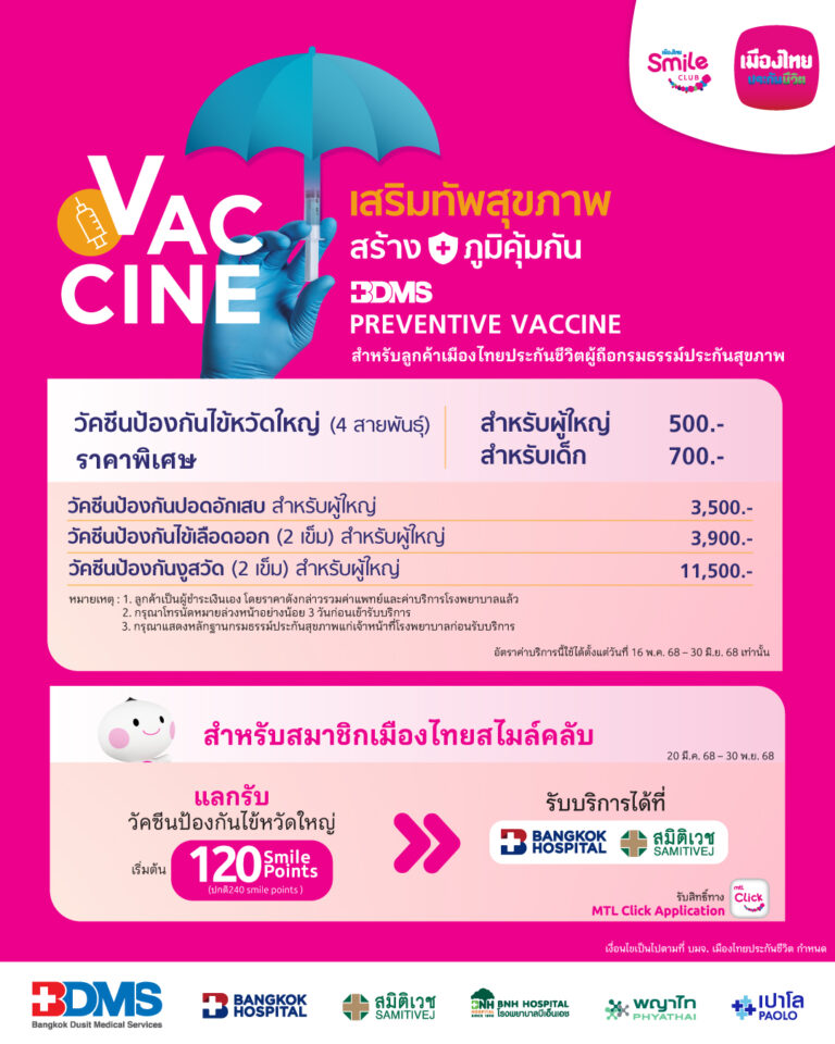“เมืองไทยประกันชีวิต” ส่งความห่วงใย ให้คุณสุขภาพดี ผ่านแคมเปญ “Special Point วัคซีนป้องกันไข้หวัดใหญ่” พร้อมสร้าง Smile Moment ได้ทุกวัน แก่สมาชิกเมืองไทยสไมล์คลับ