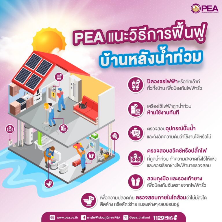 PEA แนะนำประชาชนเตรียมตัวเข้าบ้านหลังน้ำลด