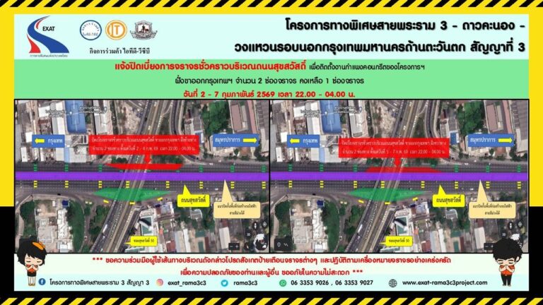 กทพ. แจ้งปิดเบี่ยงการจราจรชั่วคราวบริเวณถนนสุขสวัสดิ์ ฝั่งขาเข้าและขาออกกรุงเทพฯ 2 ช่องจราจร