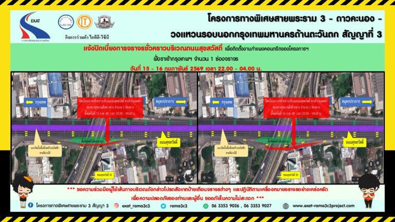 กทพ. แจ้งปิดเบี่ยงการจราจรชั่วคราวบริเวณถนนสุขสวัสดิ์ ฝั่งขาเข้ากรุงเทพฯ จำนวน 1 ช่องจราจร เพื่อติดตั้งกำแพงคอนกรีต