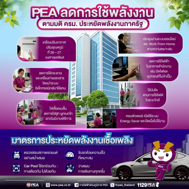 PEA ขานรับมติ ครม. เปิดมาตรการลดการใช้ไฟฟ้าในองค์กร