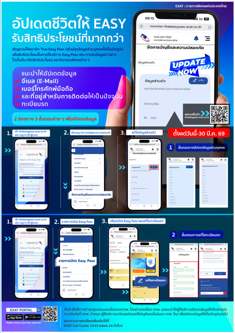 กทพ. เชิญชวนสมาชิก Thai Easy Pass อัปเดตข้อมูลส่วนบุคคลให้เป็นปัจจุบันเพื่อรับสิทธิประโยชน์สูงสุด