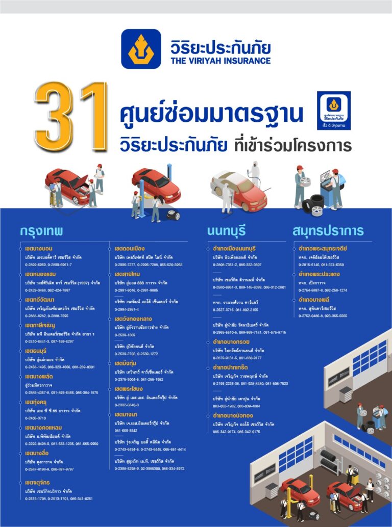 วิริยะประกันภัย-กรมการขนส่งทางบก จัดตรวจรถฟรี 20 รายการ หนุนประชาชนตรวจสภาพรถ ลดเสี่ยงอุบัติเหตุช่วงสงกรานต์ 2569