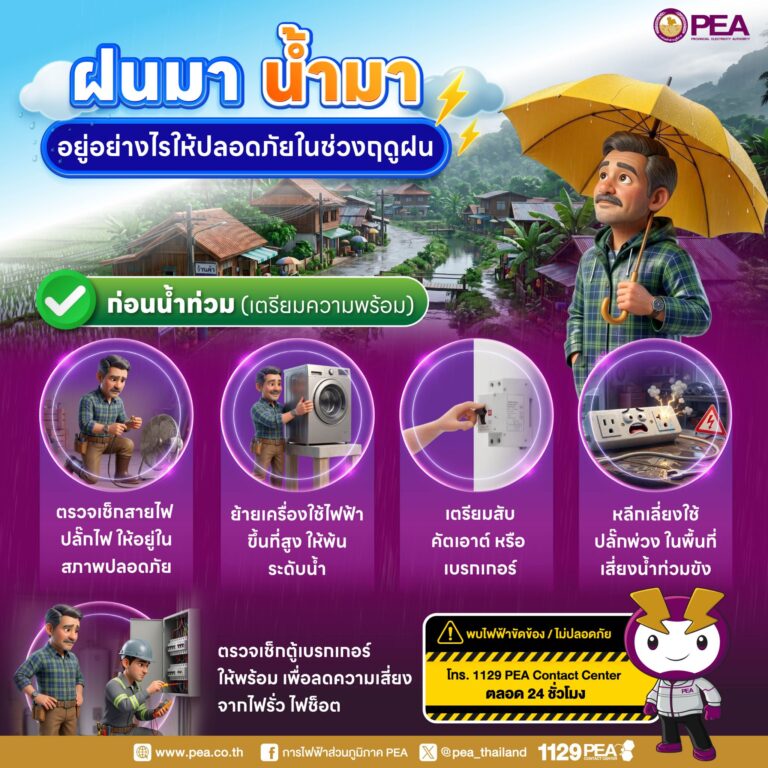 PEA ห่วงใยประชาชน เตือนเฝ้าระวังฝนตกหนัก ลมกระโชกแรง และน้ำท่วมฉับพลัน