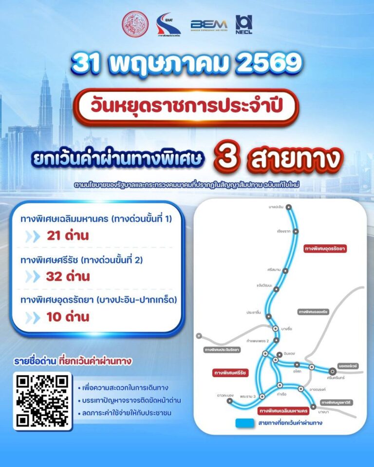 กทพ. ยกเว้นค่าผ่านทางพิเศษ วันวิสาขบูชา 31 พ.ค.นี้ รวม 3 สายทาง
