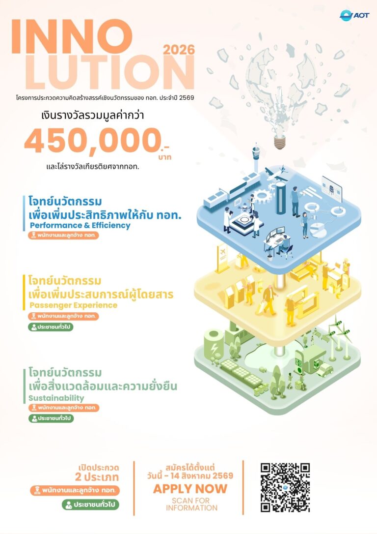 AOT เปิดเวที “INNOLUTION 2026” ชวนคนไทยร่วมสร้างนวัตกรรม ยกระดับอนาคตสนามบินไทย ชิงรางวัลรวมกว่า 450,000 บาท