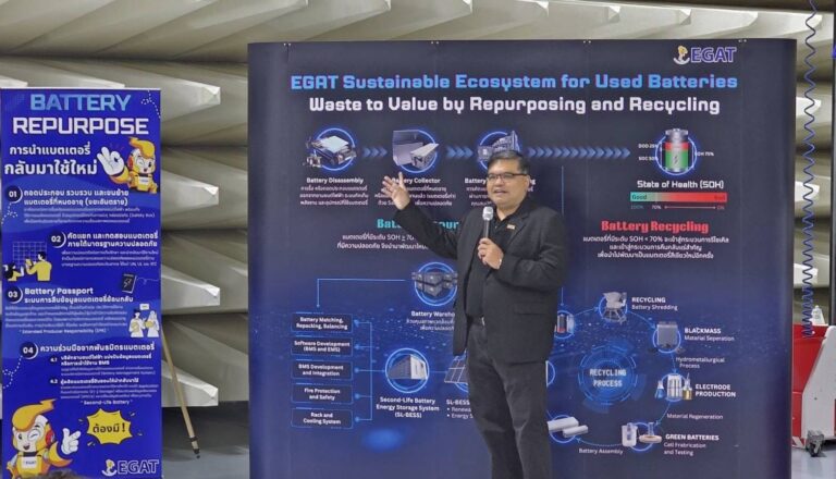 รับมือวิกฤตแบตฯ EV ล้นเมืองปี 2572 กฟผ. จับมือ สวทช. ชู Battery Ecosystem พลิกซากแบตเตอรี่สู่ “เอ็นเนอร์ยี่สตอเรจสีเขียว” เสริมความมั่นคงพลังงานไทย