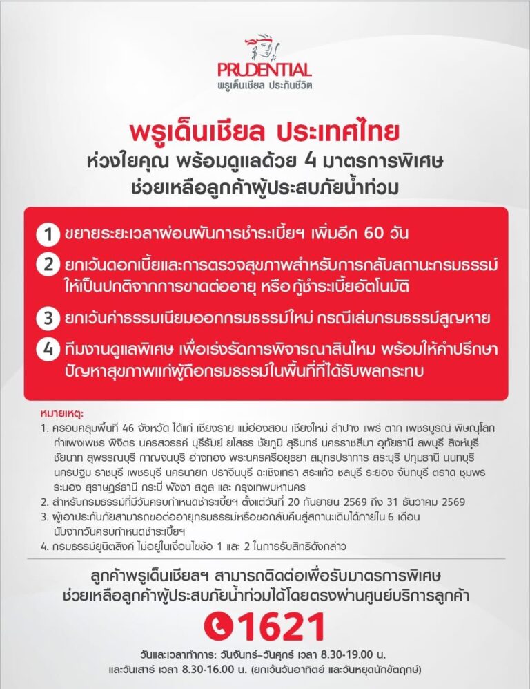 “พรูเด็นเชียล ประเทศไทย” ส่ง 4 มาตรการพิเศษ ช่วยลูกค้าผู้ประสบภัยน้ำท่วม พร้อมดูแลเคียงข้างทุกสถานการณ์